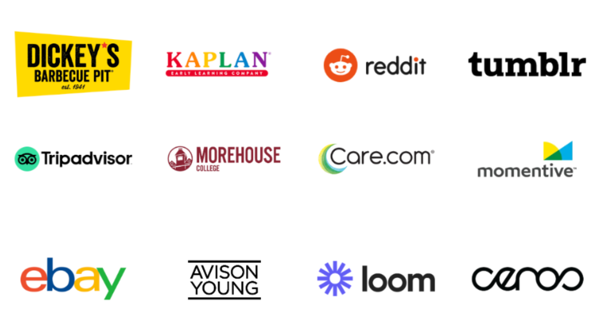 HubSpot Companies